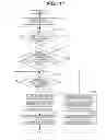 Fig. 13 - Image forming apparatus