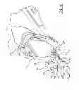 Fig. 13 - Telescopic arm for a refuse vehicle