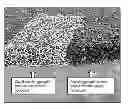 Fig. 01 - APPLICATION OF HIGH TOUGHNESS, LOW VISCOSITY NANO-MOLECULAR RESIN FOR REINFORCING POTHOLE PATCHING MATERIALS IN ASPHALT AND CONCRETE BASE PAVEMENT