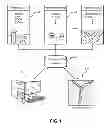 Fig. 02 - Flood Control Method