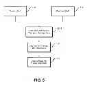 Fig. 04 - Flood Control Method
