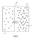 Fig. 05 - Method and apparatus for a dynamic air cushion transport system