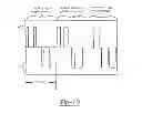 Fig. 12 - Power tool having rotary input control