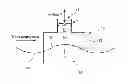 Fig. 01 - Impulse turbine for use in bi-directional flows