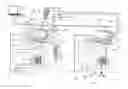 Fig. 01 - Pump system