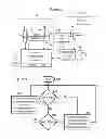 Fig. 02 - Shield and Coolant Guide for an Electric Machine