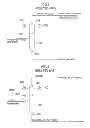 Fig. 04 - Ammonia recovery device and recovery method