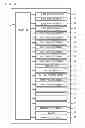 Fig. 09 - Homogenizer