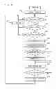 Fig. 10 - Homogenizer