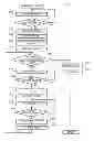 Fig. 11 - Homogenizer