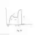 Fig. 07 - Sample receptacle