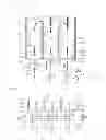 Fig. 06 - Ammonia detoxification device