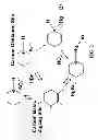 Fig. 03 - Sorbents for the oxidation and removal of mercury