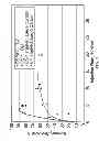 Fig. 08 - Sorbents for the oxidation and removal of mercury