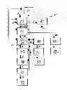 Fig. 02 - PROCESSING OF WASTE INCINERATION ASHES