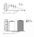 Fig. 02 - PHARMACEUTICAL COMPOUND WHICH INCLUDES CLINOPTILOLITE