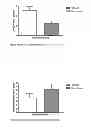 Fig. 07 - PHARMACEUTICAL COMPOUND WHICH INCLUDES CLINOPTILOLITE
