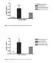 Fig. 09 - PHARMACEUTICAL COMPOUND WHICH INCLUDES CLINOPTILOLITE