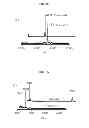 Fig. 05 - Imaging beta cell mass