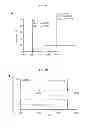 Fig. 07 - Imaging beta cell mass