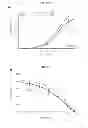 Fig. 11 - Imaging beta cell mass