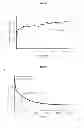 Fig. 17 - Imaging beta cell mass