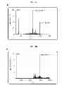Fig. 27 - Imaging beta cell mass