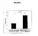 Fig. 02 - Ionic complexes