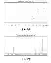 Fig. 05 - Functional fragrance precursor