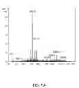Fig. 07 - Functional fragrance precursor
