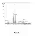 Fig. 07 - Functional fragrance precursor