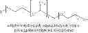 Fig. 02 - Methods for sealing wounds with a sterilized composition of a cyanoacrylate monomer and a poloxamer