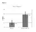 Fig. 08 - Bifidobacterium bifidum strains for application in gastrointestinal diseases