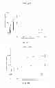Fig. 15 - Viral vectors with modified transduction profiles and methods of making and using the same