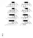 Fig. 07 - Immunosuppressive cells and methods of making and using thereof