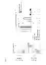 Fig. 10 - Immunosuppressive cells and methods of making and using thereof