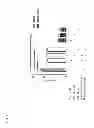 Fig. 11 - Immunosuppressive cells and methods of making and using thereof