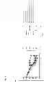 Fig. 12 - Immunosuppressive cells and methods of making and using thereof