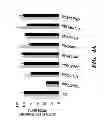 Fig. 06 - RECOMBINANT FACTOR VIII HAVING INCREASED STABILITY