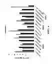 Fig. 15 - RECOMBINANT FACTOR VIII HAVING INCREASED STABILITY