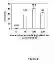 Fig. 03 - isolates and methods of their use to protect against plant pathogens and virus transmission