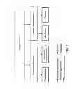 Fig. 02 - Targeted therapeutic proteins