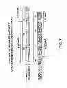 Fig. 13 - Targeted therapeutic proteins