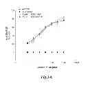 Fig. 06 - FUSION PROTEINS