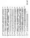 Fig. 06 - ANTAGONISTS OF NEUROPILIN RECEPTOR FUNCTION AND USE THEREOF