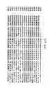 Fig. 17 - ANTAGONISTS OF NEUROPILIN RECEPTOR FUNCTION AND USE THEREOF