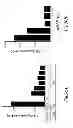 Fig. 37 - Methods for Treating Conditions Associated with MASP-2 Dependent Complement Activation
