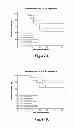 Fig. 65 - Methods for Treating Conditions Associated with MASP-2 Dependent Complement Activation