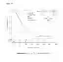 Fig. 23 - METHOD TO IDENTIFY A PATEINT WITH AN INCREASED LIKELIHOOD OF RESPONDING TO AN ANTI-CANCER THERAPY