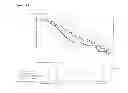 Fig. 19 - METHOD TO IDENTIFY A PATEINT WITH AN INCREASED LIKELIHOOD OF RESPONDING TO AN ANTI-CANCER THERAPY